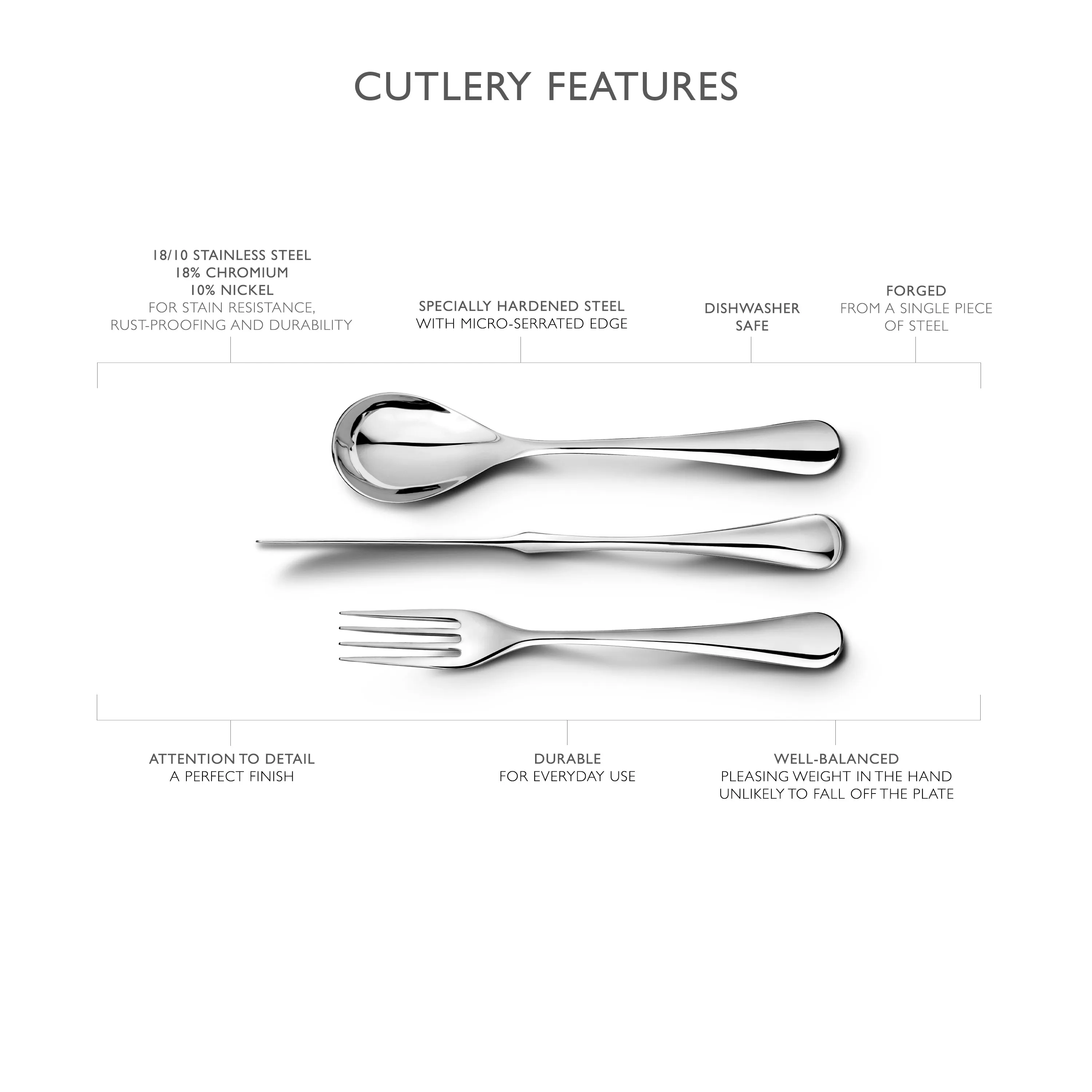 Ashbury Bright Coffee / Espresso Spoon, Set of 8