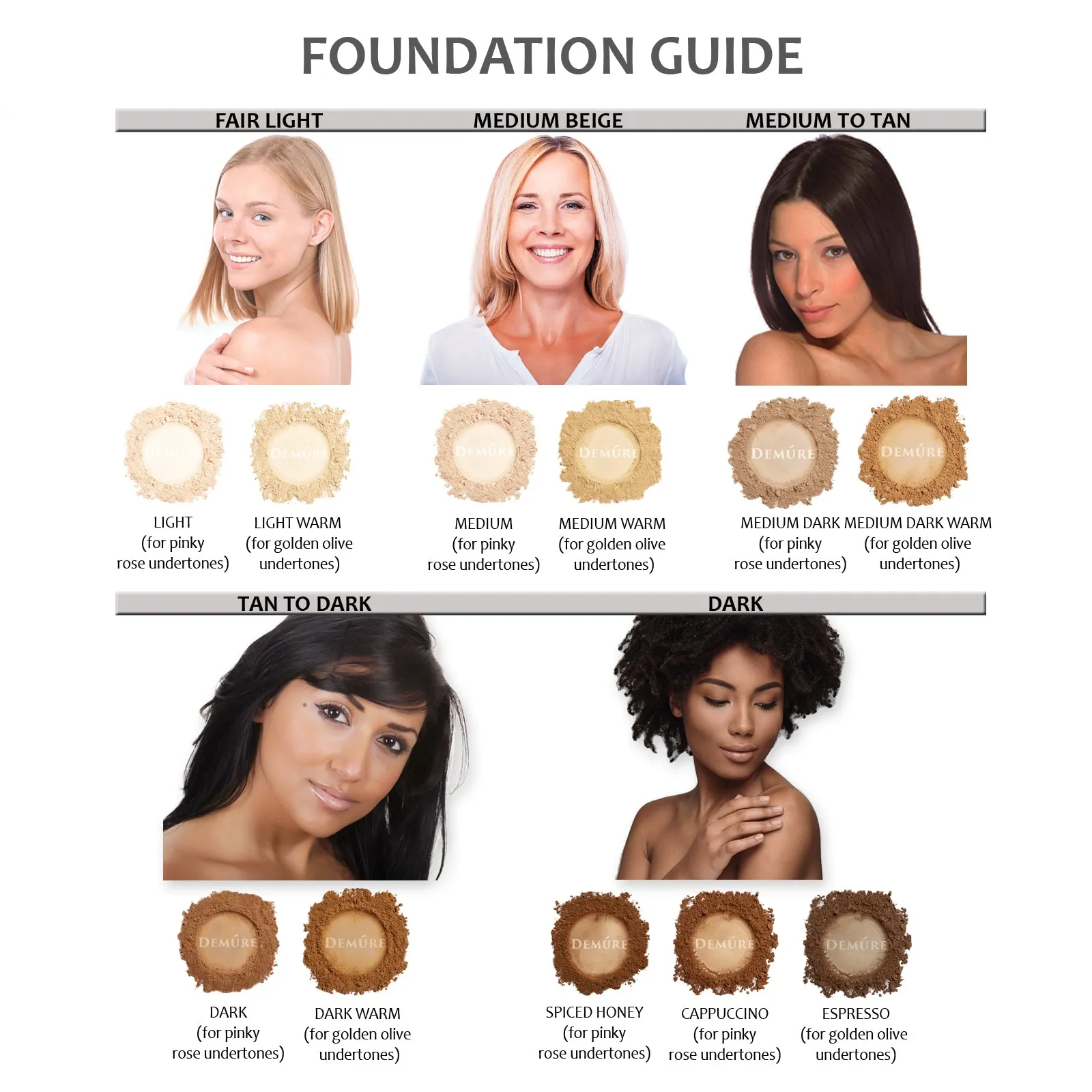 Mineral Foundation - Espresso